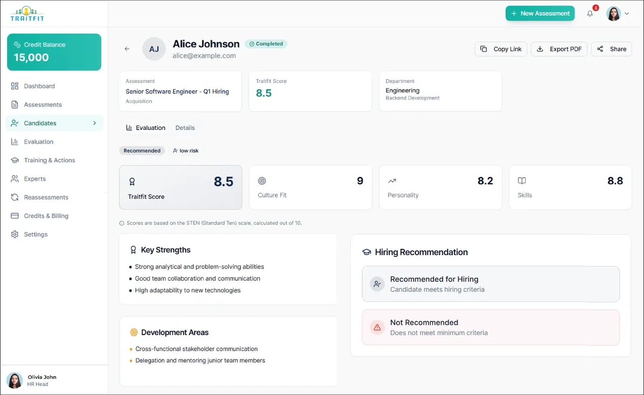 Traitfit Candidate Reports - Comprehensive Candidate Reports